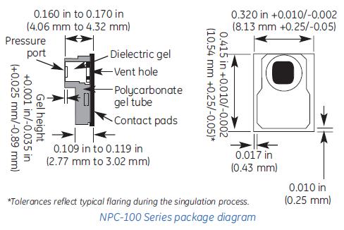 NPC-100-Specs-2