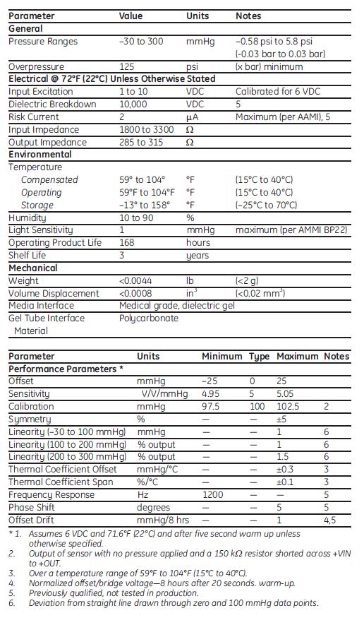 NPC-100-Specs-Tb1