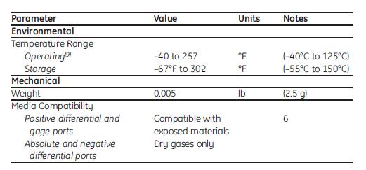 NPC-410-Specs-Tb1