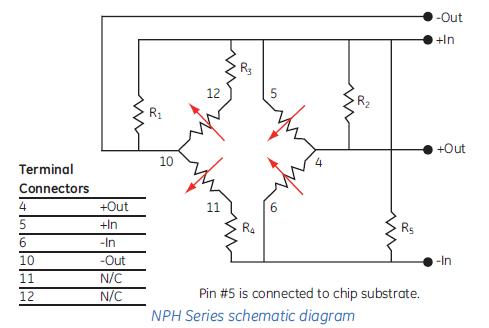 NPH-Specs-1