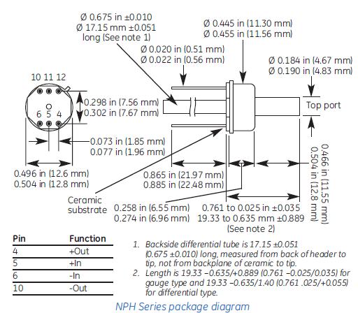 NPH-Specs-2