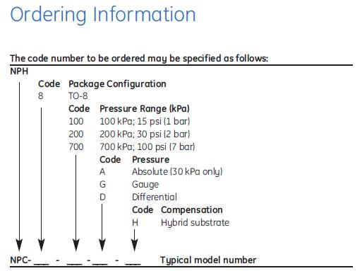 NPH-med-Specs-Tb2