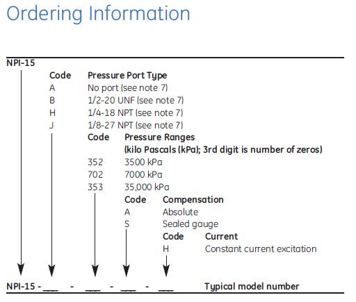 NPI-15-Specs-Tb2