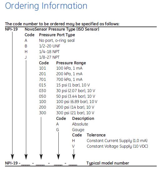 NPI-19-Specs-Tb3