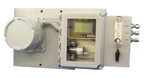 GPR-7500 IS Trace PPM Hydrogen Sulfide Transmitter