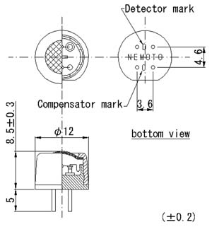 NAP-66A