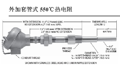 ׹ʽ550ȵ