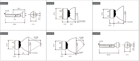 ΢ͽ± Solarc Lamp 21W/24W/50W 