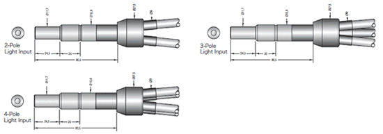 fig No.02