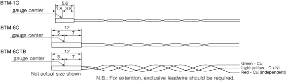 BTM-1C/BTM-6C/BTM-6CTB