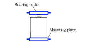 BEARING PLATE BPA / MOUNTING PLATE MPA