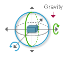 Tilt Switch, MEMS  SQ-PTS Functional Diagram