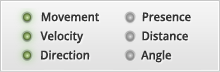 Features of InnoSenT Radarsensors