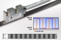 gc-mk5-2k