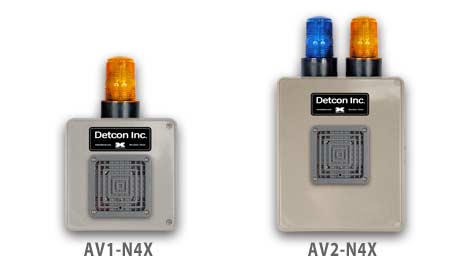 Model AV1-N4X & AV2-N4X ⱨ