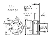 Figure 19