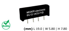 SIL-̵