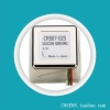 【CRS07】Angular Rate Sensor 角速率...