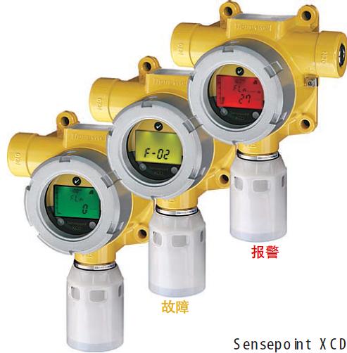美国霍尼韦尔sensepoint xcd氯气探测器
